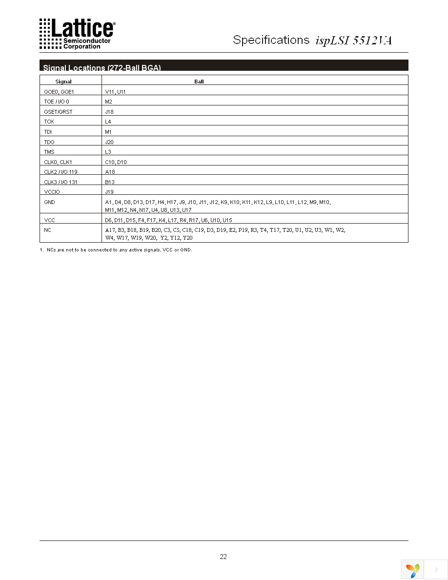 ISPLSI 5512VA-70LB272 Page 22